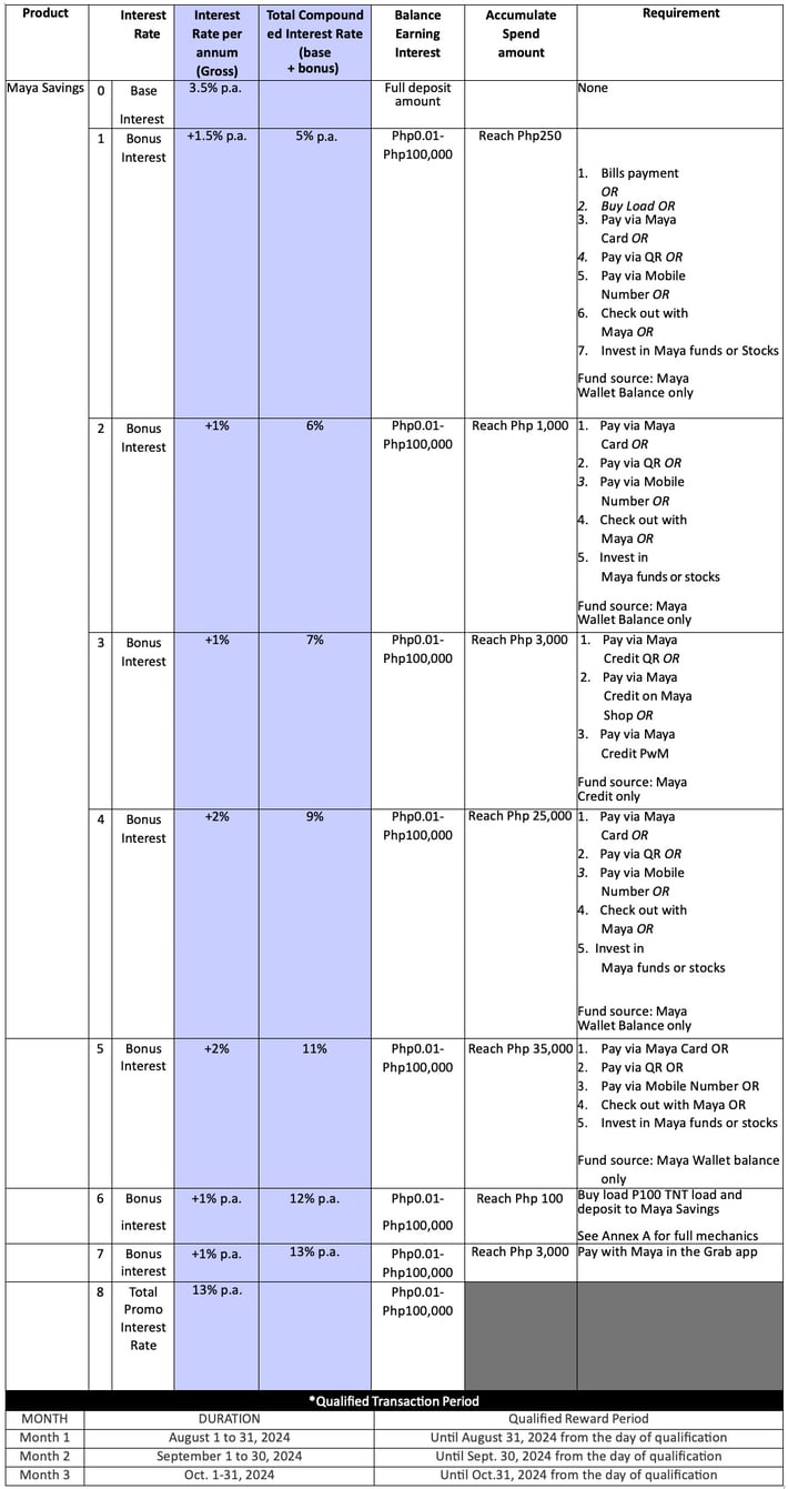 hb-bankin-v1g-edited