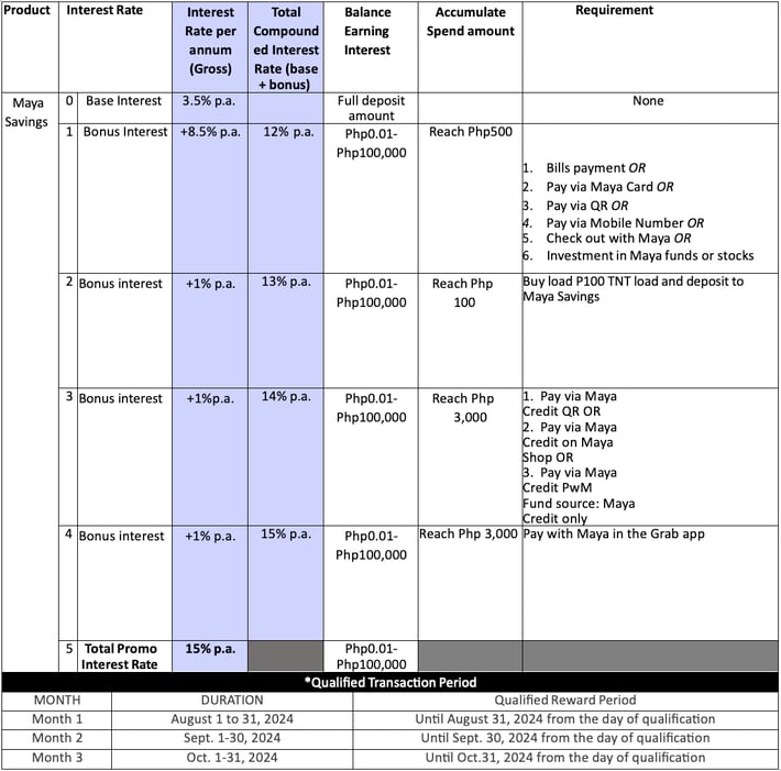 Screenshot 2024-10-01 at 12.50.05 PM-1